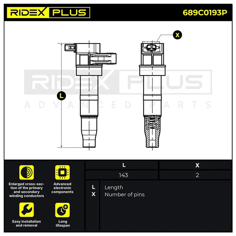 Tändspole RIDEX PLUS 689C0193P