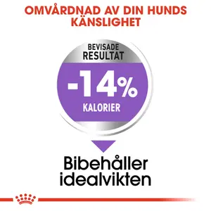Royal Canin Mini Sterilised Adult Torrfoder till Hund