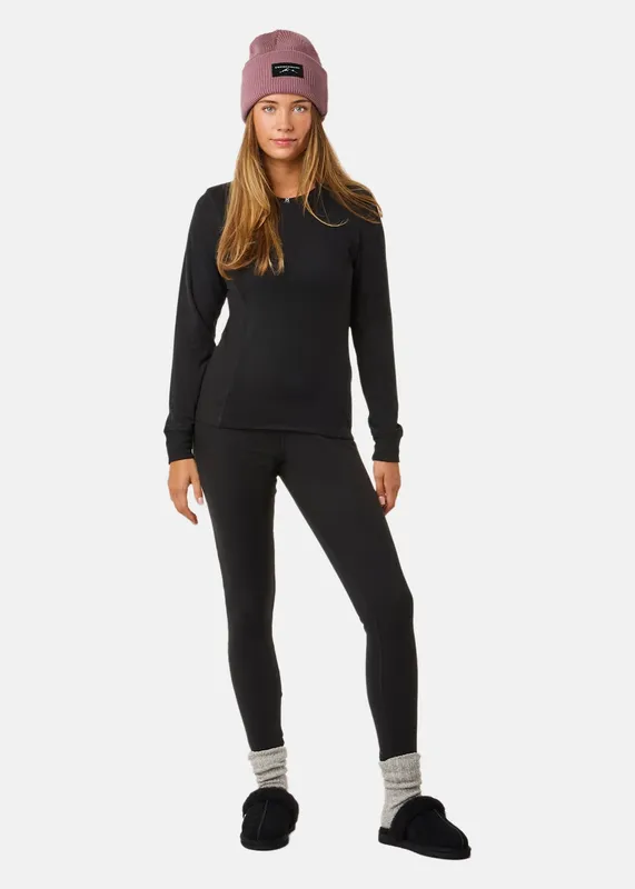 Active Layer 1 Set W (#1597)