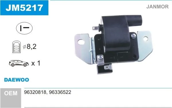 Tändspole JANMOR JM5217