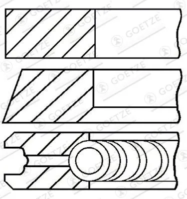Kolvringsats GOETZE ENGINE 08-432900-00