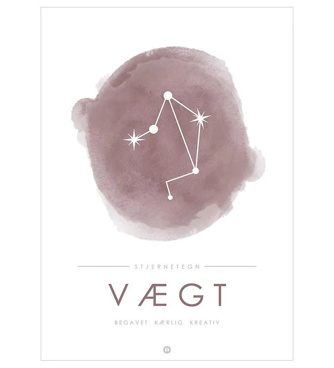 Citatplakat Affisch - A3 - Constellation - Vikt - Rosa