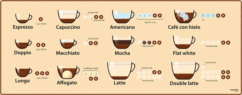 Supe Deskmat Coffee