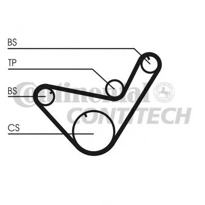 Kamrem Contitech CT714