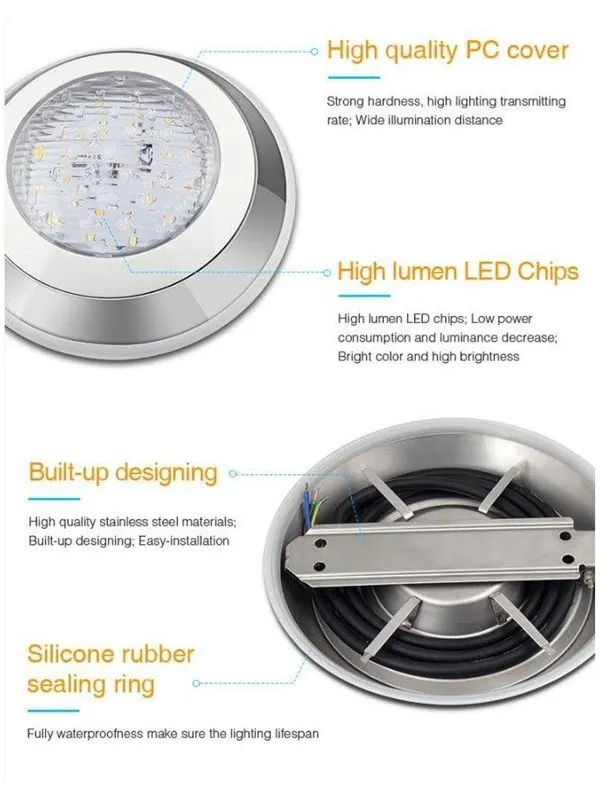 Miboxer Pool Lampe - 12W - RGB-CCT - WiFi - IP68 - 24V