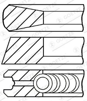 Kolvringsats GOETZE ENGINE 08-436708-00