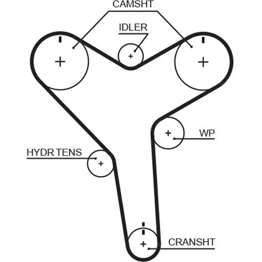 Kamrem GATES T257
