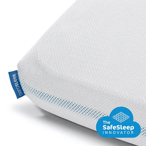 AeroSleep Lakan 70×160, Vit