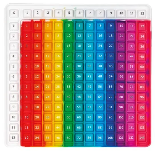 Pop it Multiplikationstabell MyPauze