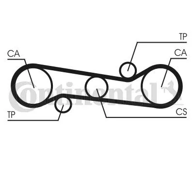 Kamrem Contitech CT581