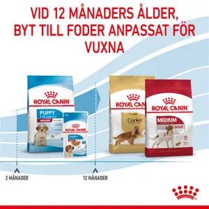 Royal Canin MEDIUM Puppy Torrfoder för hundvalp 15 kg