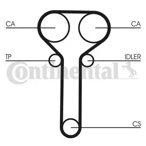 Kamrem CONTITECH CT978