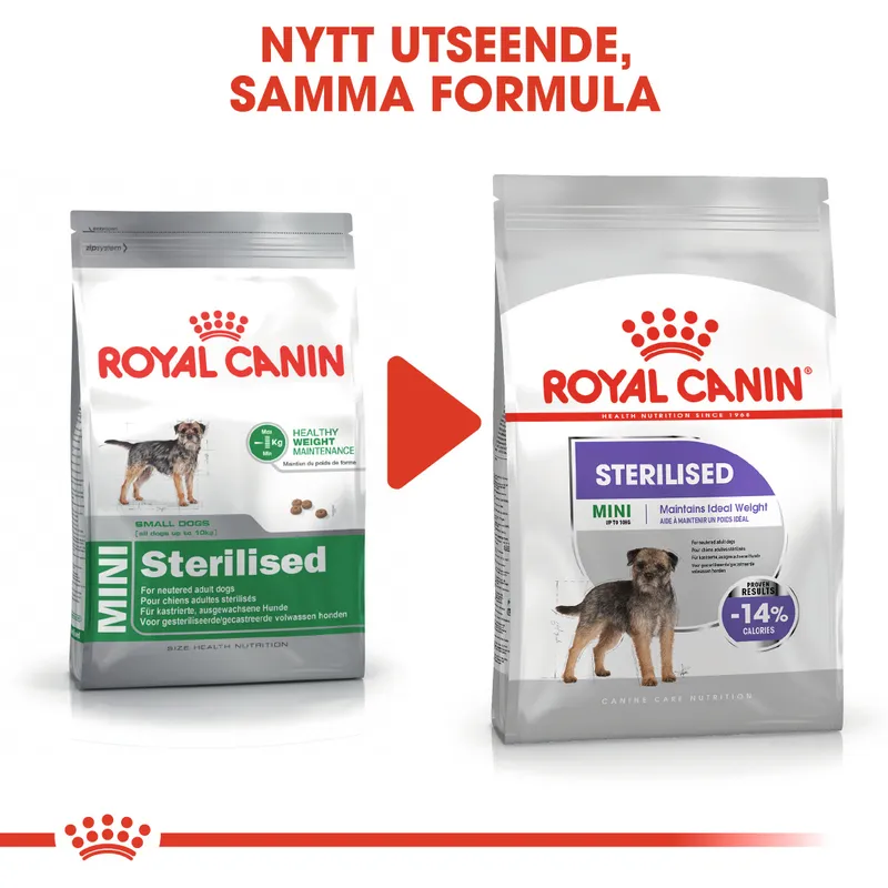 Royal Canin Mini Sterilised Adult Torrfoder till Hund