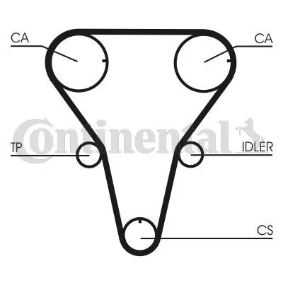 Kamrem CONTITECH CT1047