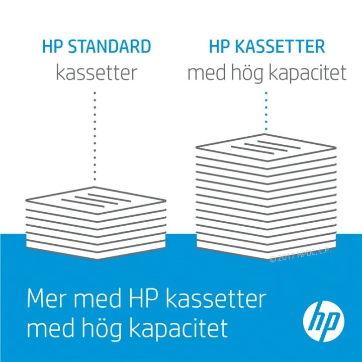 HP 131A Tonerkassett Gul