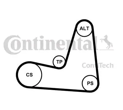 Drivremssats CONTITECH 5PK1135K1