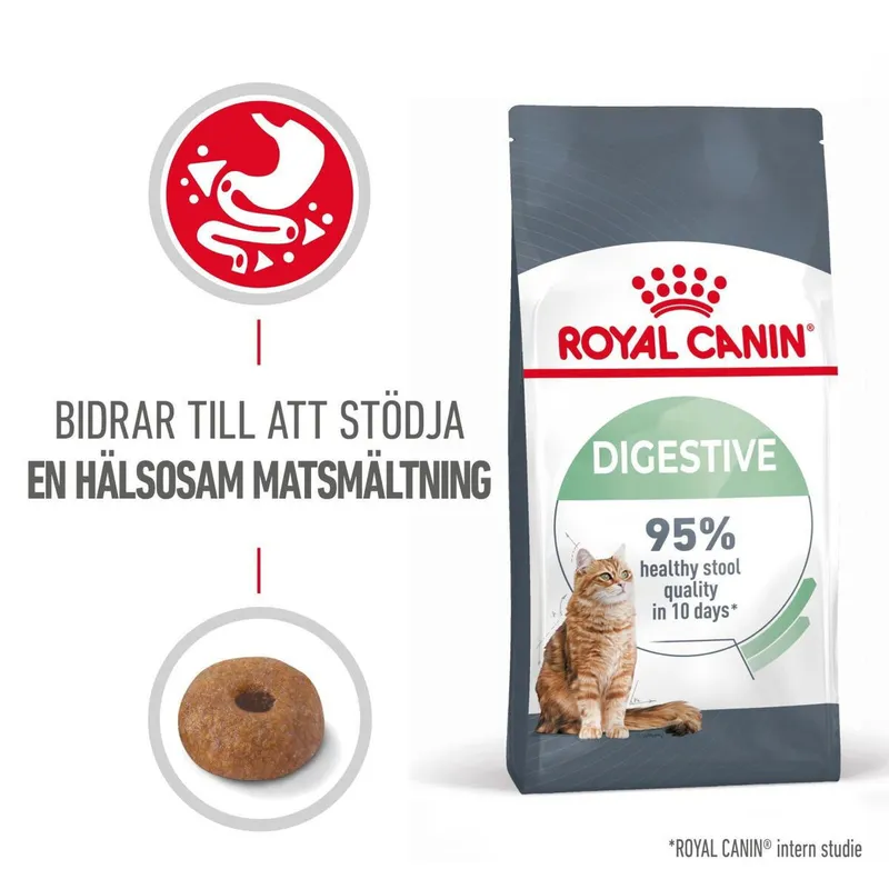 Royal Canin Digestive Care Torrfoder för katt 400 g