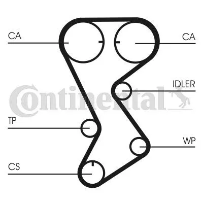 Kamrem Contitech CT1144