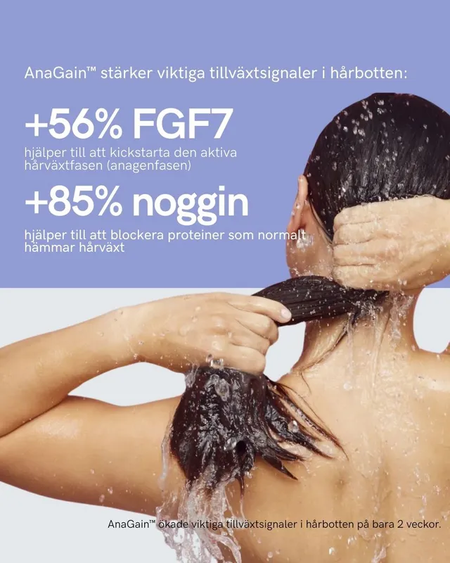 Grow Perfect™ Shampoo - 1 flaska x 250 ml