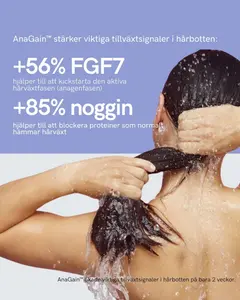 Grow Perfect™ Shampoo - 1 flaska x 250 ml