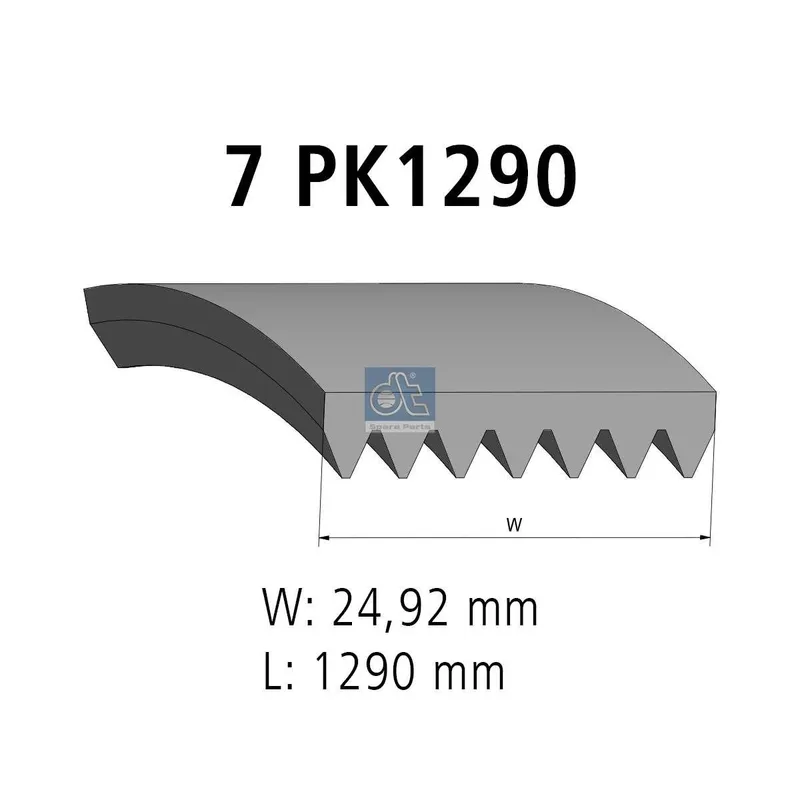 Multirem DT Spare Parts 4.81421